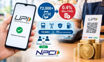 UPI च्या २ हजार रुपयांवरील व्यवहारांवर ३०० रुपयांपर्यंत शुल्क; NPCI ची घोषणा
