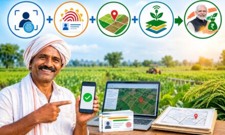 PM-KISAN लाभासाठी ई-केवायसी, आधार/लँड सीडिंग व AgriStack नोंदणी करा : जिल्हाधिकारी